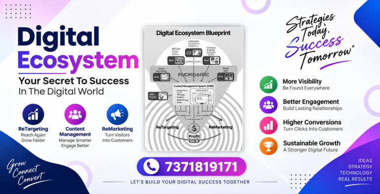 Digital Ecosystem